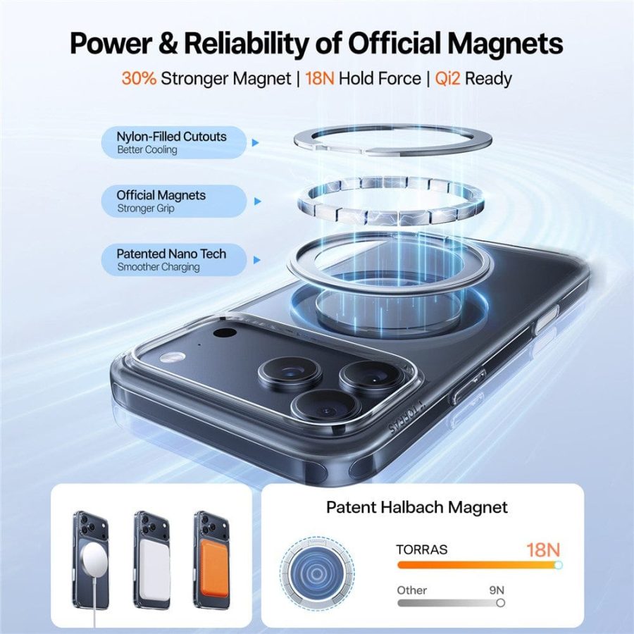 TORRAS Ostand O1 Guardian Series For iPhone 17 Pro Magnetic Case Rotating Kickstand Phone Cover