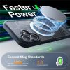 TORRAS Ostand L1 Series For iPhone 16 Case Kickstand Phone Cover | Compatible with MagSafe