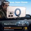 TORRAS Guardian-Mag Series For iPhone 16 Pro Max Case Compatible with MagSafe TPU Phone Cover by The Case Factory