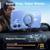 TORRAS Guardian-Mag Series For iPhone 16 Case Compatible with MagSafe TPU Phone Cover by The Case Factory