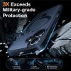 TORRAS Ostand Q1 Guardian Series for iPhone 16 Plus Case Kickstand Phone Cover | Compatible with MagSafe