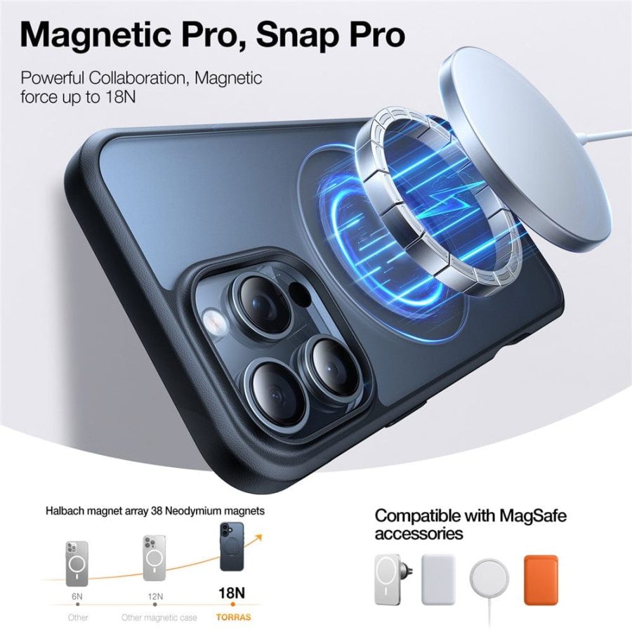 TORRAS Ostand O1 Guardian Series for iPhone 16 Pro Max Case Rotating Kickstand Phone Cover | Compatible with MagSafe