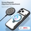 6601164493A-2 DUX DUCIS For iPhone 17 Pro Max Leather Case Skin X Pro Series Rotary Kickstand Cover Compatible with MagSafe