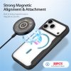 6601164498A-4 DUX DUCIS For iPhone 17 Pro Leather Case Skin X Pro Series Flip Cover Compatible with MagSafe