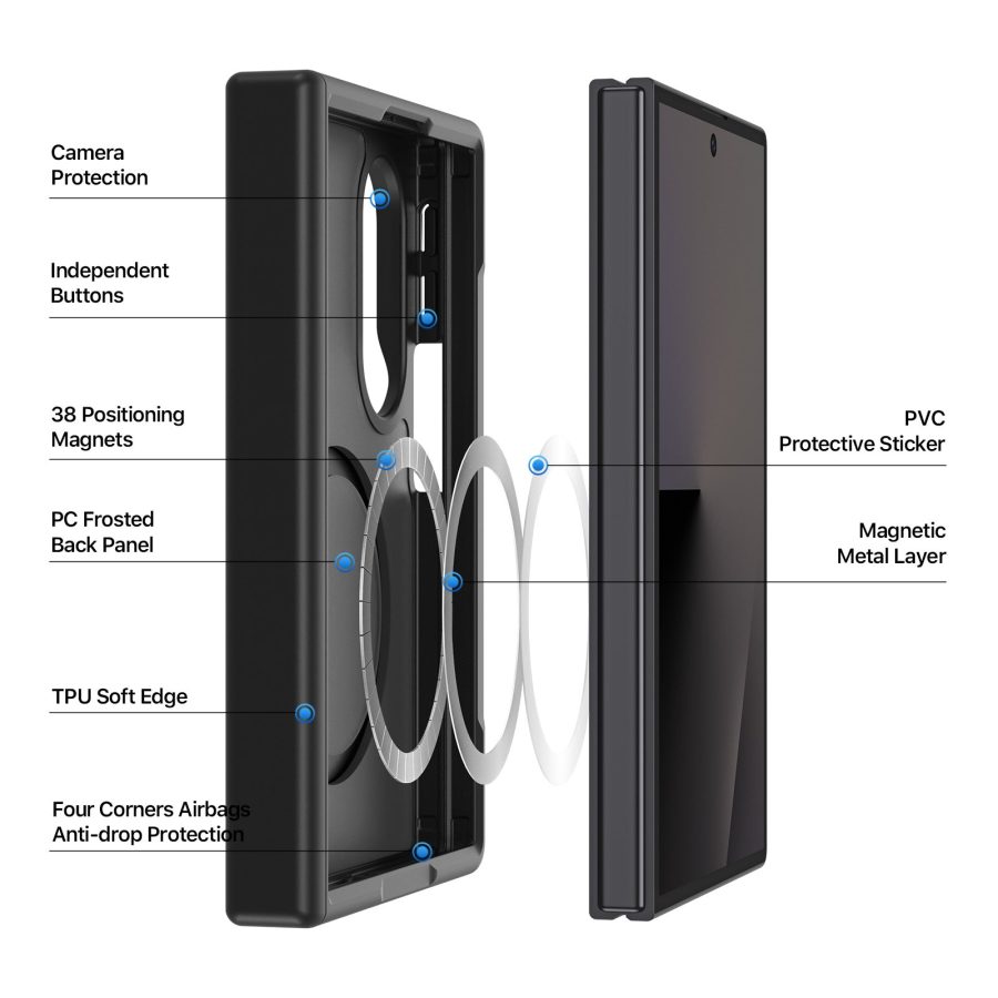 6601219071A-4 DUX DUCIS for Samsung Galaxy Z Fold8 Magnetic Case Yind Series PC - TPU Phone Cover